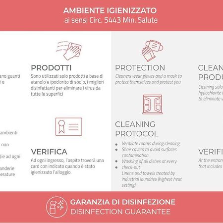 Italianway-Crema Lägenhet Milano Exteriör bild