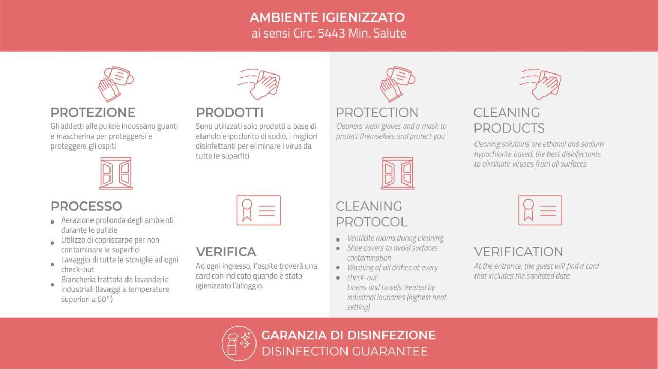 Italianway-Crema Lägenhet Milano Exteriör bild